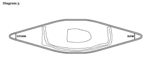 Side Loader Cargo Hatch
