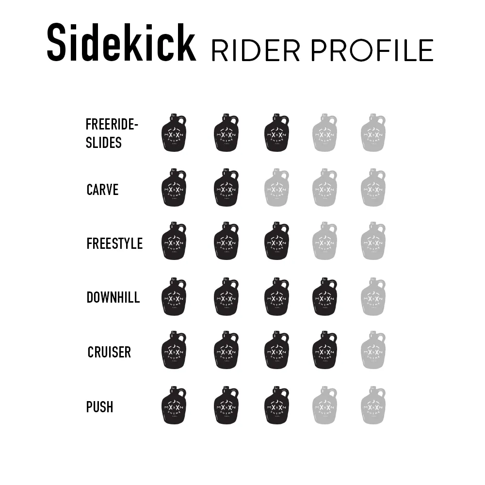 Sidekick