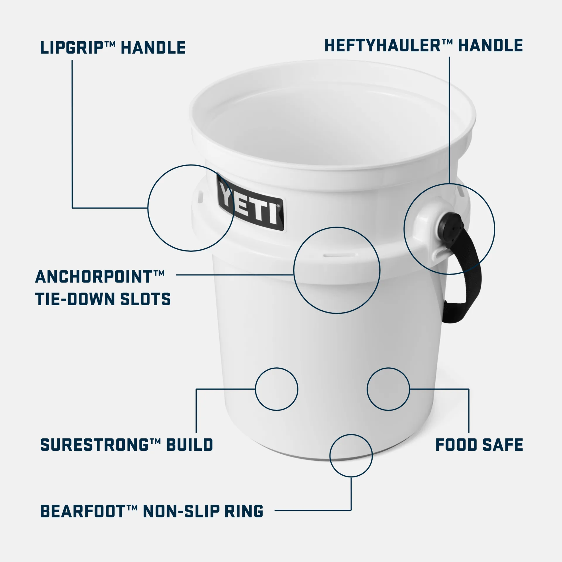 YETI Loadout 5G Bucket
